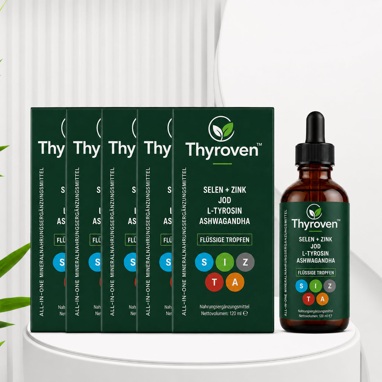Thyroven